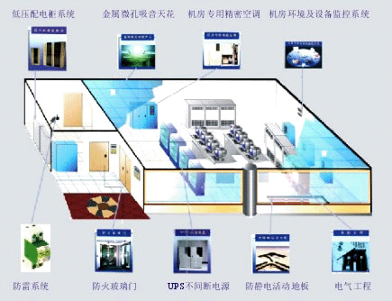 物联网应用选购指南:打造智慧生活